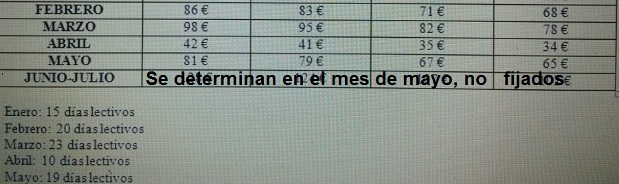 precios